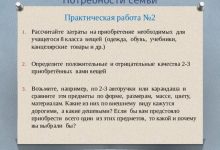 Photo of Роль семьи в формировании личности и общества