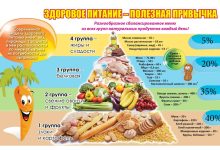 Photo of Путешествуй и останавливайся где угодно с автодомом