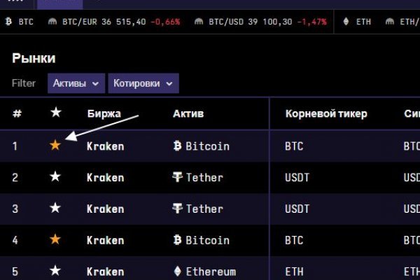 Почему не работает blacksprut сегодня