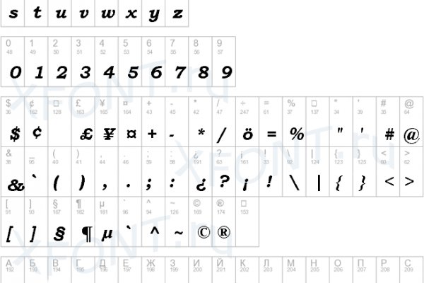 Блекспрут онион bs2webes net