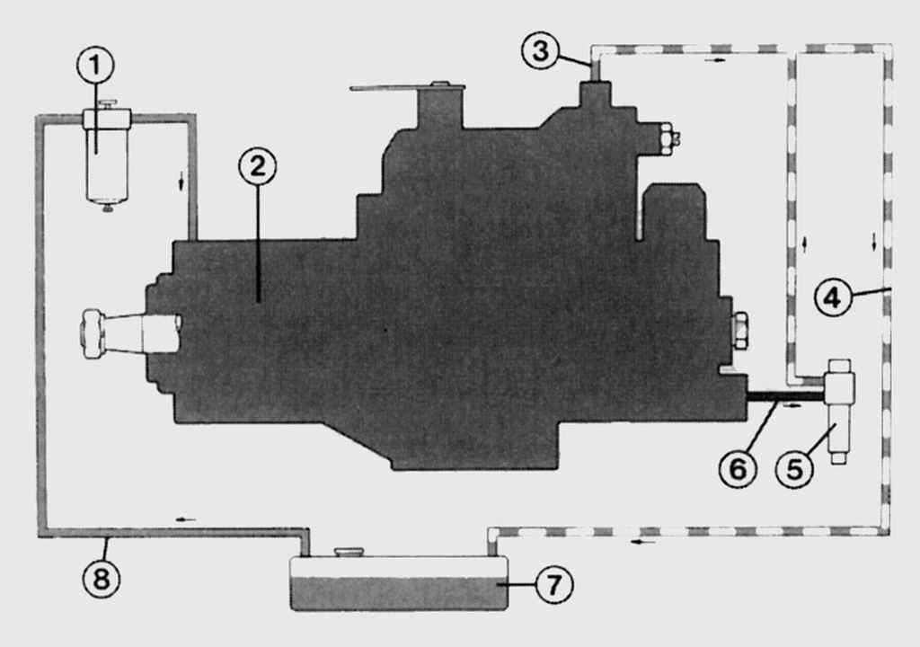 Фото 125 — Обслуживание системы впрыска топлива Ford Fiesta