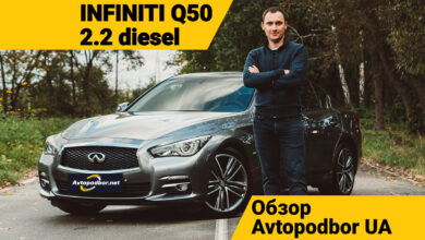 Photo of Infiniti Q50: обзор трансмиссии и управляемости