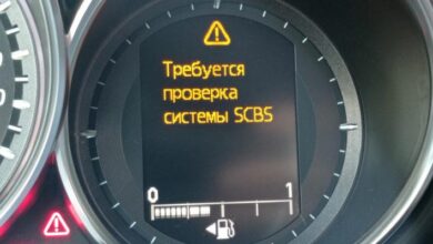 Photo of Mazda CX-5: обзор топовых комплектаций